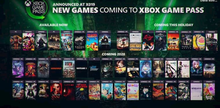 Xbox Game Pass Kasım 2020 Çıkacak Oyunlar