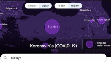 covid-19 dünyada ve türkiyede kaç kişi aşılandı